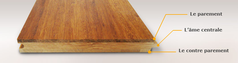plan de coupe d'une lame de parquet contrecollé composé de 2 ou 3 couches de bois